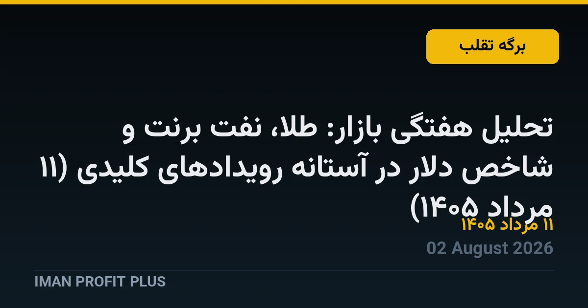 نمودار طلا