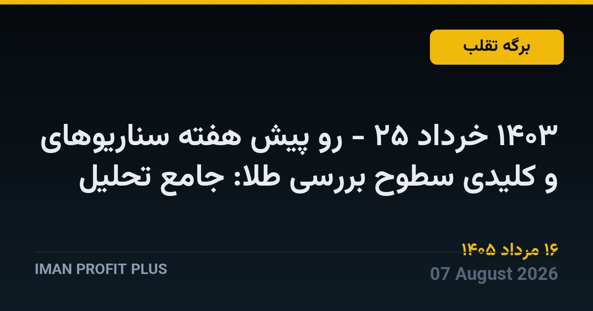 نمودار طلا