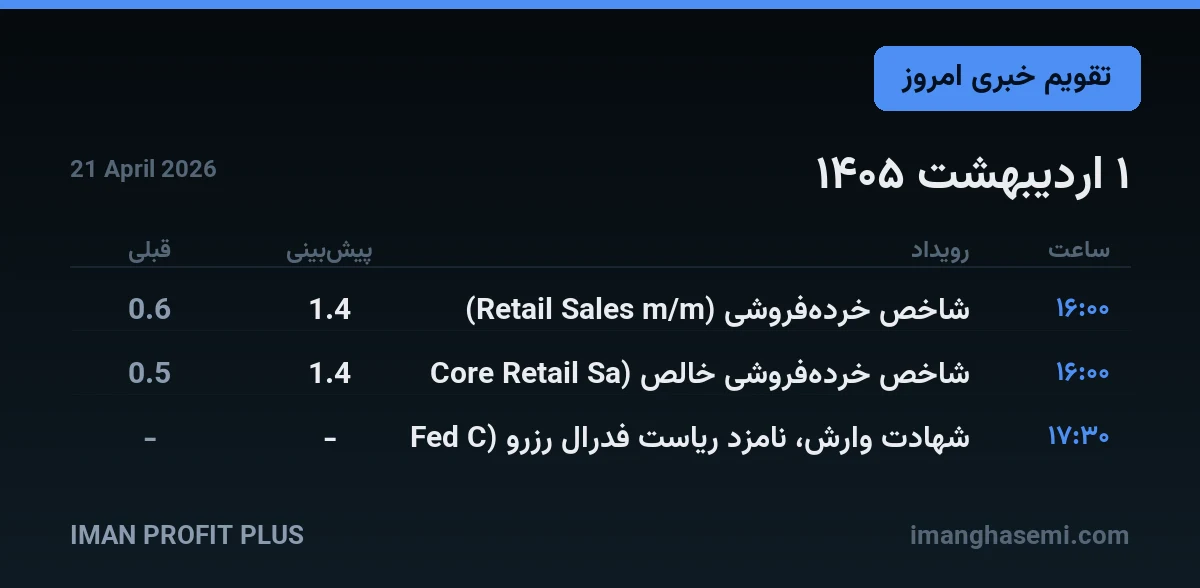 تقویم خبری ۱ اردیبهشت ۱۴۰۵ — ایمان پروفیت