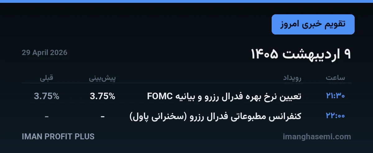 تقویم خبری ۹ اردیبهشت ۱۴۰۵ — ایمان پروفیت
