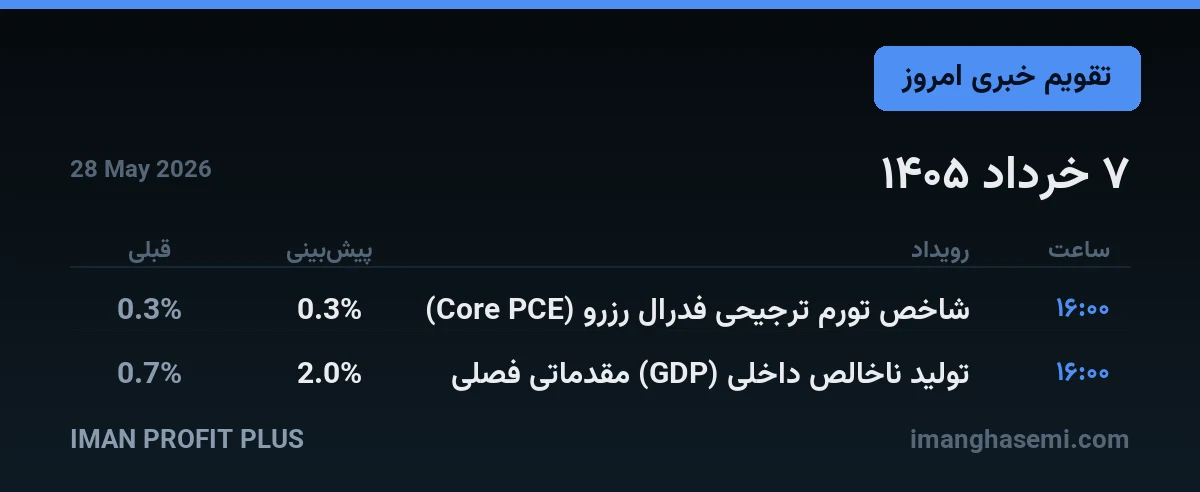تقویم خبری ۷ خرداد ۱۴۰۵ — ایمان پروفیت