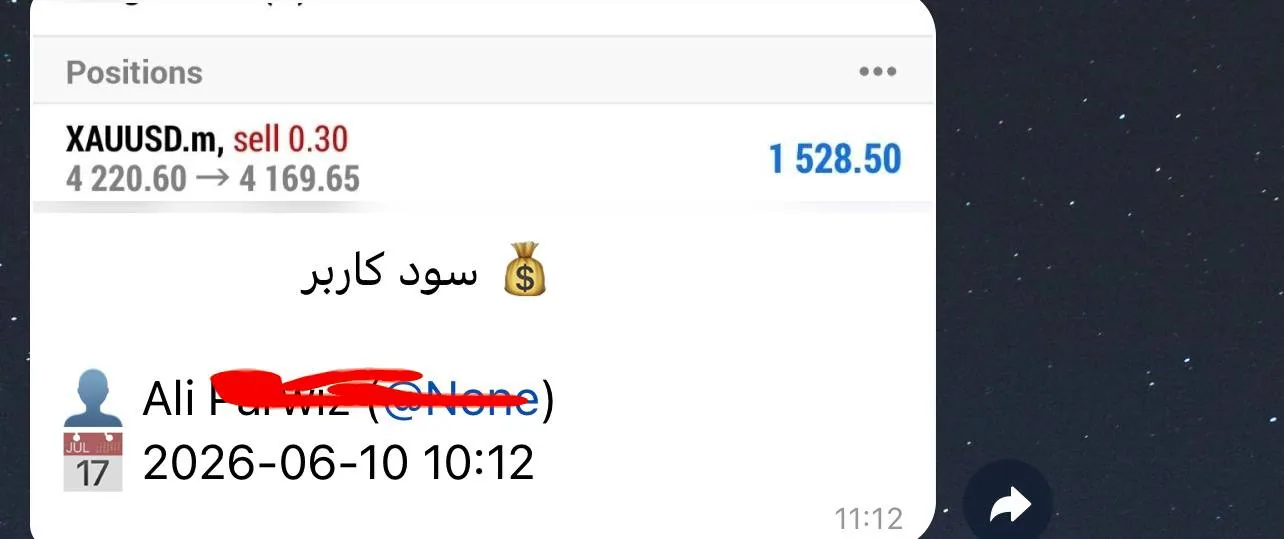 نمودار طلا