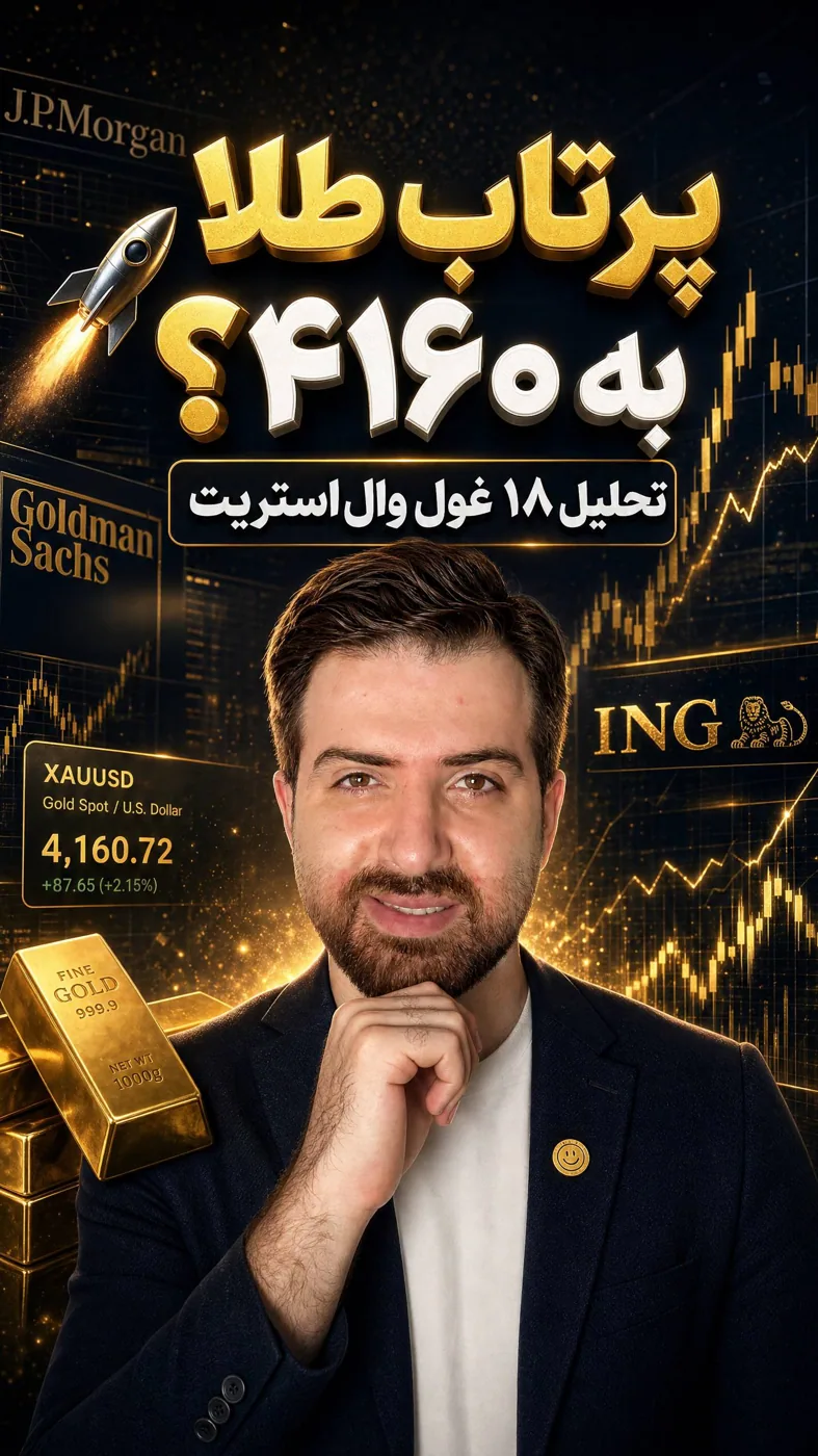 نمودار طلا