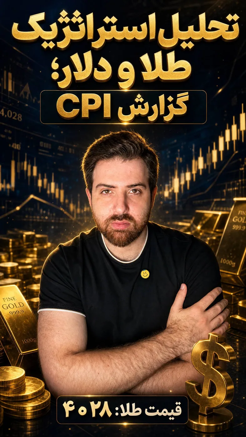 نمودار طلا