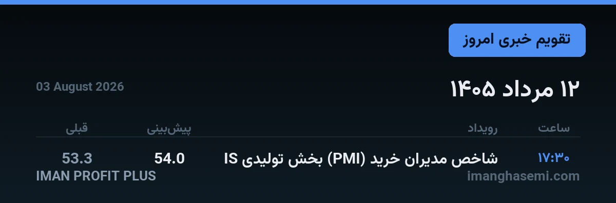 تقویم خبری ۱۲ مرداد ۱۴۰۵ — ایمان پروفیت