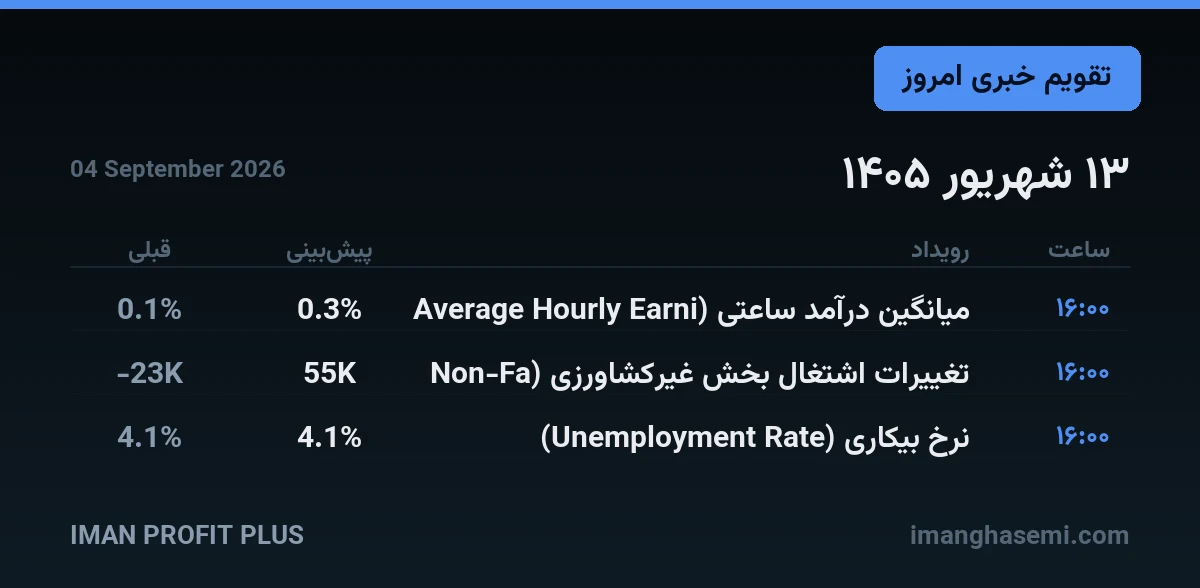 تقویم خبری ۱۳ شهریور ۱۴۰۵ — ایمان پروفیت