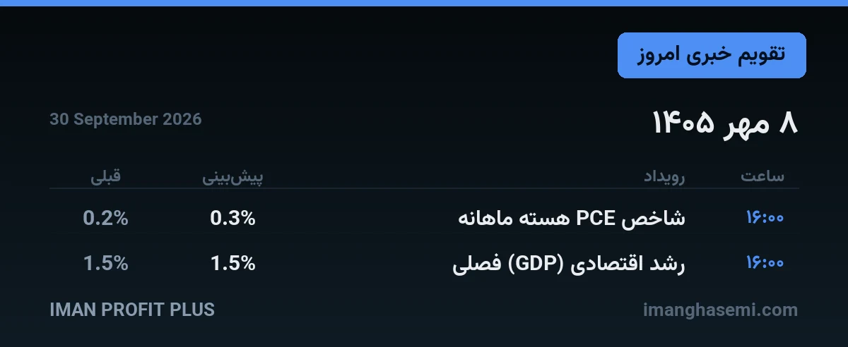 تقویم خبری ۸ مهر ۱۴۰۵ — ایمان پروفیت