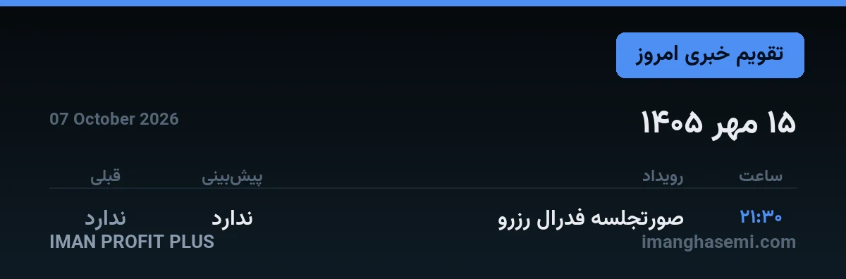 تقویم خبری ۱۵ مهر ۱۴۰۵ — ایمان پروفیت